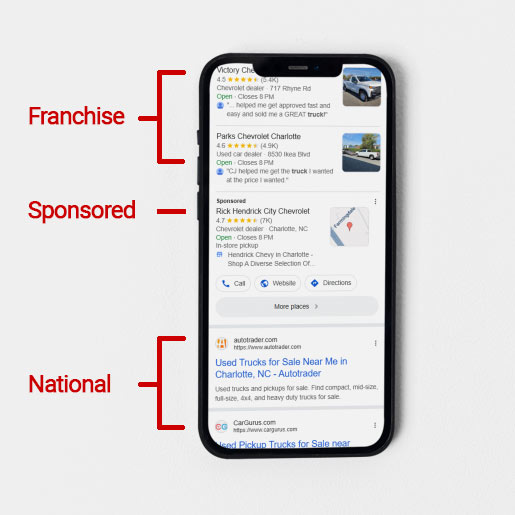 Google search results for 'used trucks for sale Charlotte' dominated by national listing sites